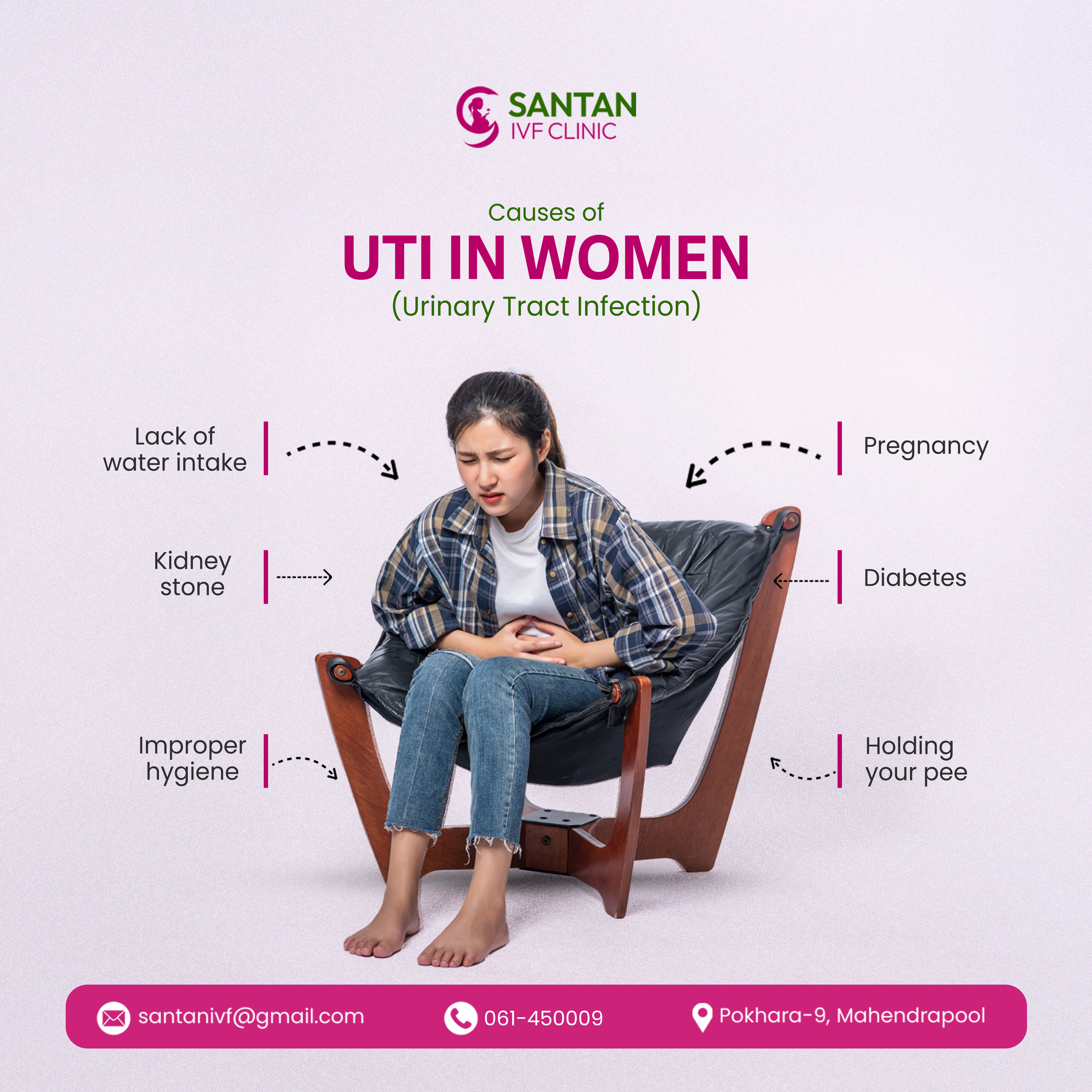 UTI in women awareness post